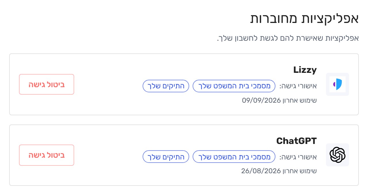 אפליקציות מחוברות בקליגל: גישה של Lizzy ו-ChatGPT למסמכי בית המשפט ולתיקים